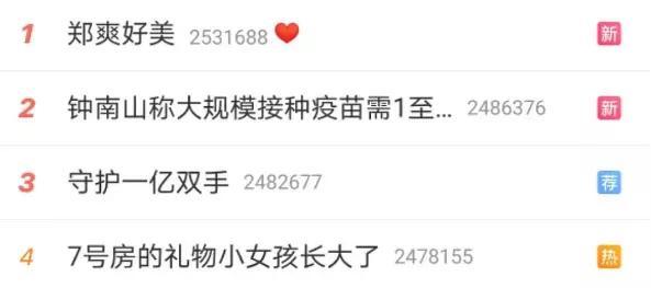 郑爽|时尚活动生图：郑爽老气、欧豪发福撞脸港星，蔡徐坤把自信写脸上