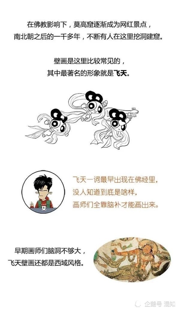 莫高窟|混知小百科：去敦煌，游莫高窟