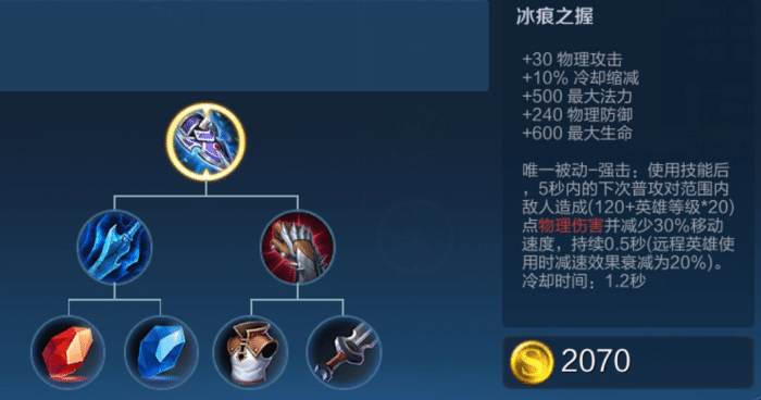 光辉之剑宗师之力
