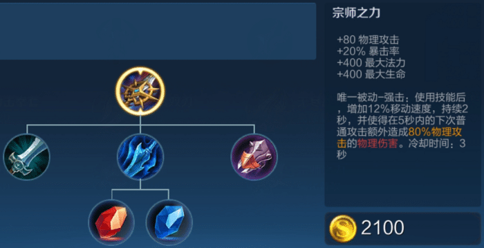 光辉之剑宗师之力