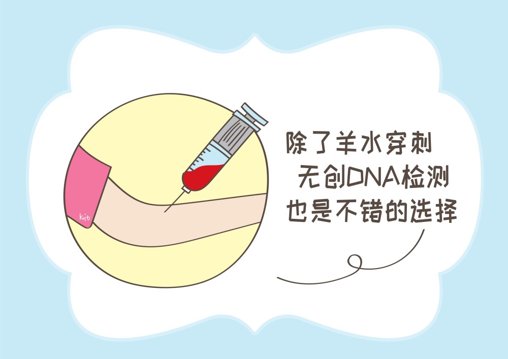 孕期健康问题 Dna与羊水检测哪个更可靠 看多年医生如何解答 腾讯新闻