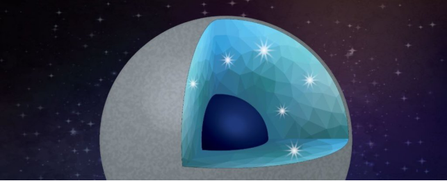 星系|最新研究预计：银河系内或有一些钻石行星