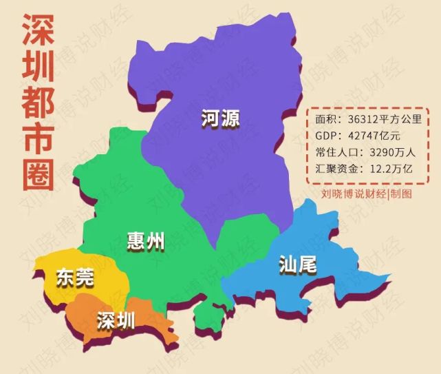 惠州躺着赢,因为深圳都市圈的中心在惠州,绕不过