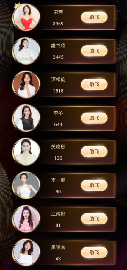 金鹰女神|金鹰女神正式官宣，虞书欣赵露思都能入选，杨紫也太惨了！