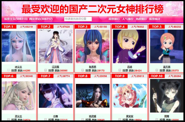 59万票选国漫女神叶罗丽冰公主再夺国漫女神榜首她赢在哪里