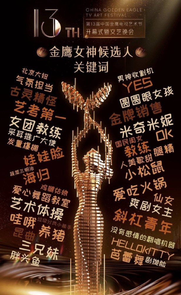 金鹰女神|本届金鹰女神候选人公开，虞书欣排名高票领先，实力派全部垫底！