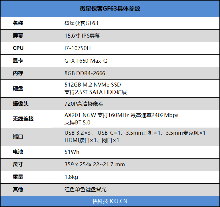 微星gf63参数图片