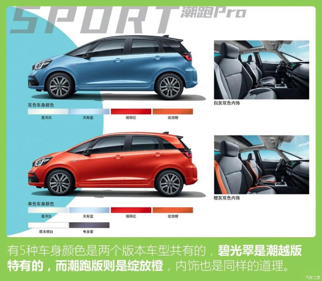 2021款第四代广本飞度,全新外观,配置升级,快来看看