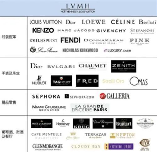 lv集团|怒甩王室前夫，带5个娃嫁入世界首富家，“战斗民族”又出传奇！