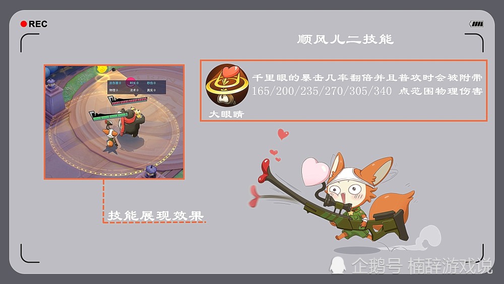 非人学园:顺风耳实战教学,从技能认知到战术布局,助力段位进阶