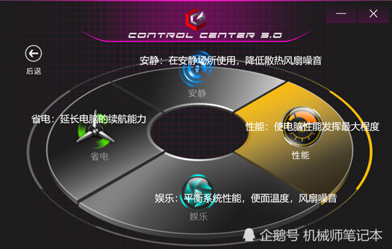 《搞机作战室》机械师PX780控制中心软件使用教程