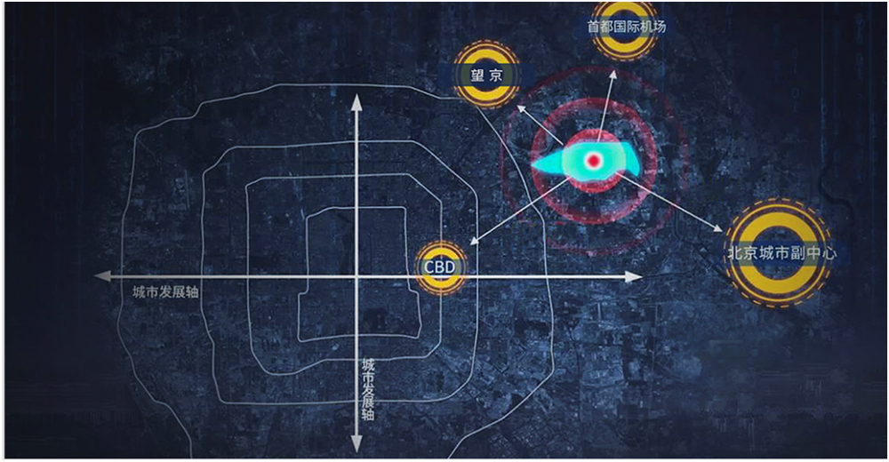 华樾国际|朝阳“潮”的下一个10年正在开启