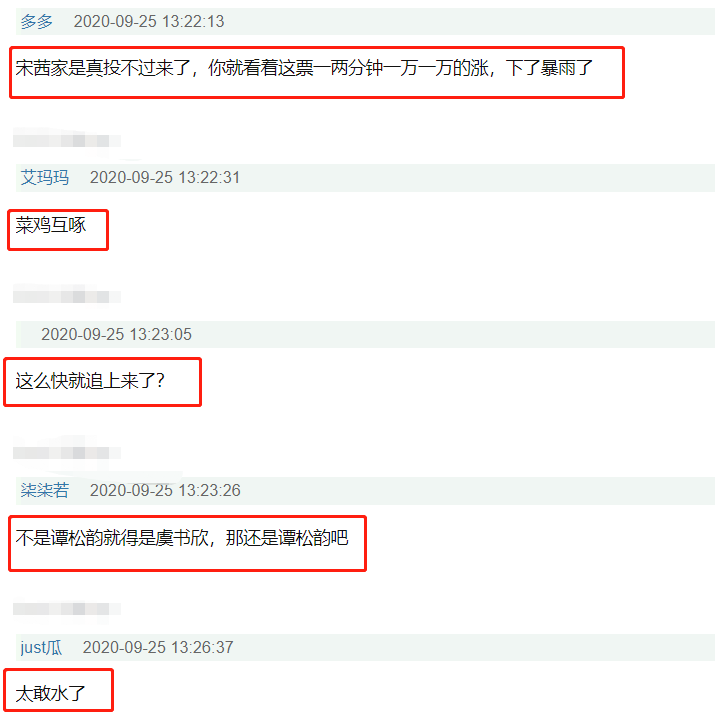 金鹰女神|金鹰女神投票开启，谭松韵断层式领先，被吐槽票数注水