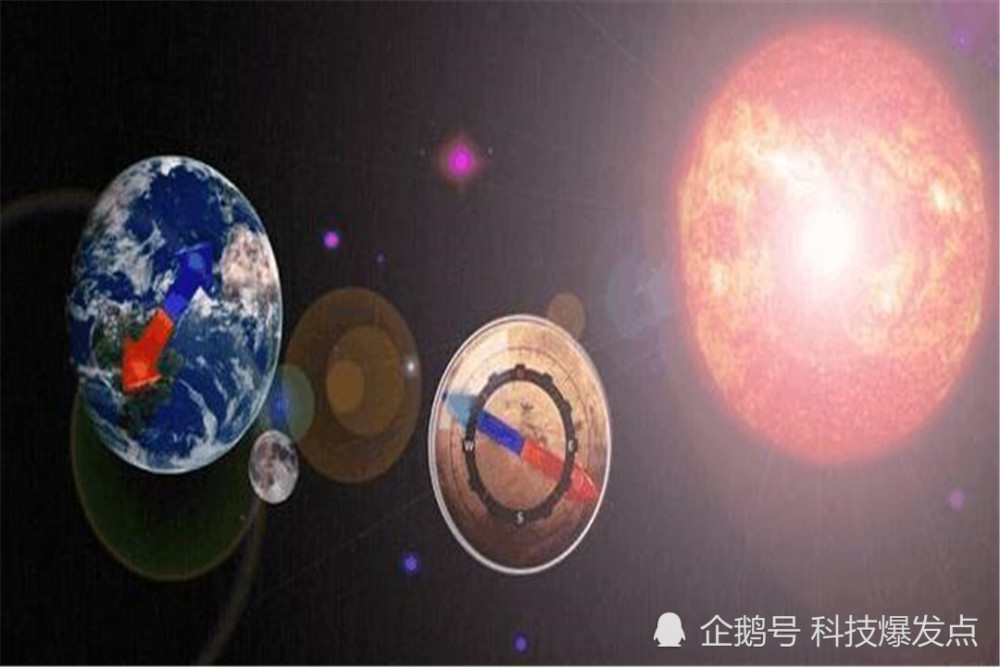 太阳|地球拥有倒转的能力？历史上太阳从西边升起，是如何形成的呢？