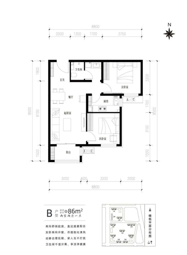 丰台区|位置不错！丰台这个共有产权房项目近期开启网申！