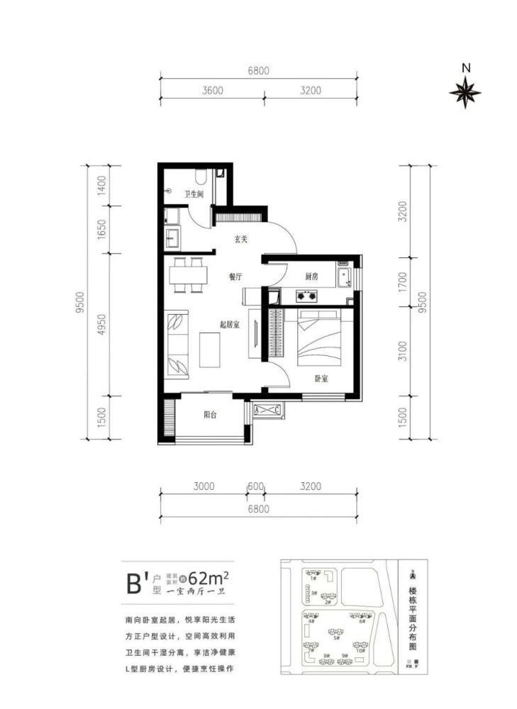丰台区|位置不错！丰台这个共有产权房项目近期开启网申！