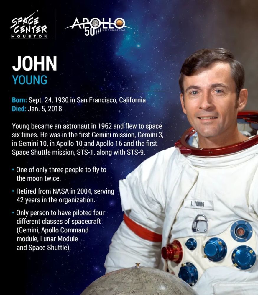 宇航员|今天是宇航员杨的90岁冥诞，唯一跨越美国三个航天时代的人