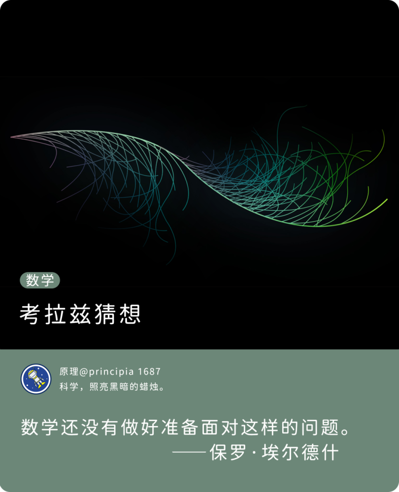 数学|一个简单易懂，却可能没有答案的数学问题