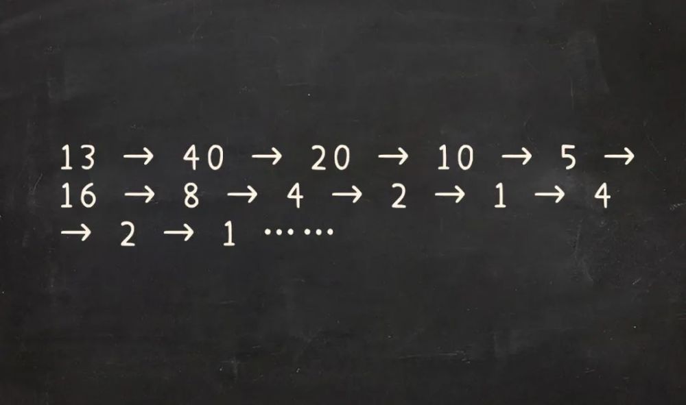 数学|一个简单易懂，却可能没有答案的数学问题