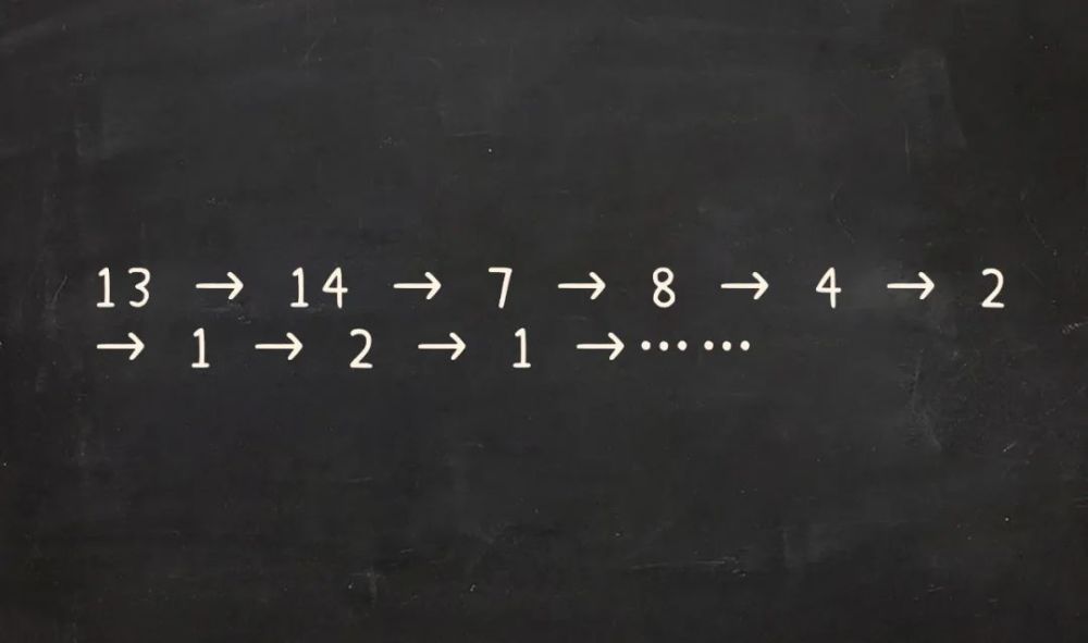 数学|一个简单易懂，却可能没有答案的数学问题