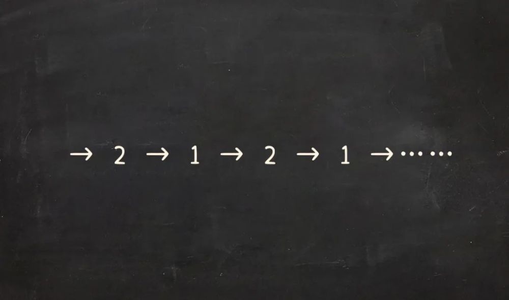 数学|一个简单易懂，却可能没有答案的数学问题