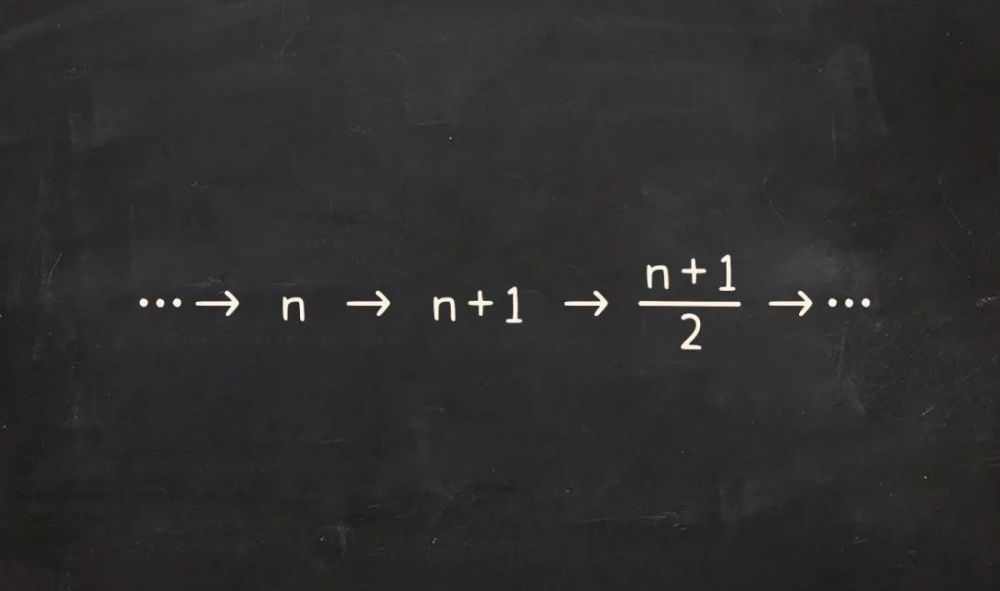 数学|一个简单易懂，却可能没有答案的数学问题