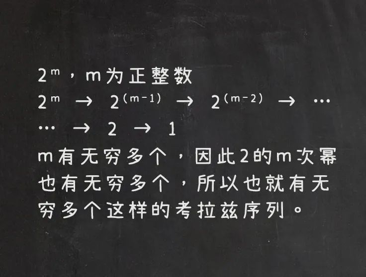 数学|一个简单易懂，却可能没有答案的数学问题