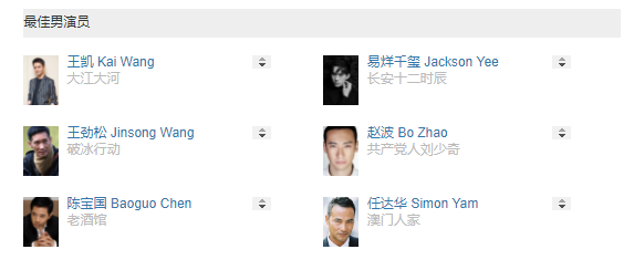 金鹰女神|金鹰女神又来了，没有最水只有更水