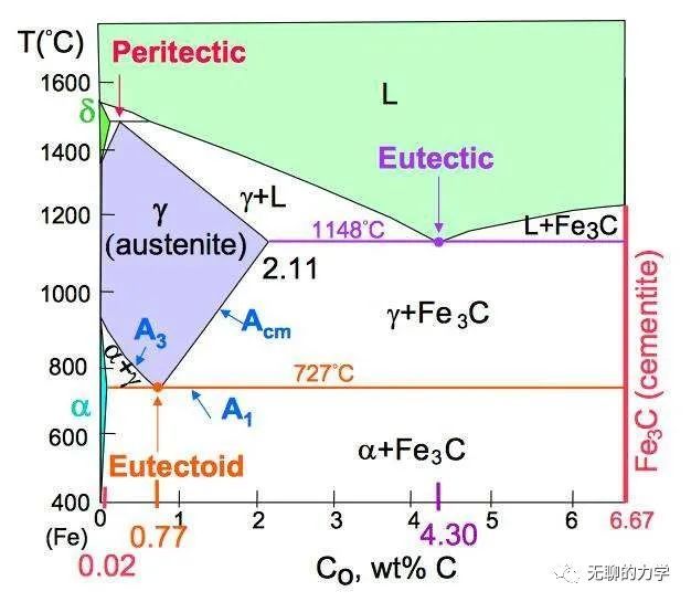 华为|大火过后，华为的钢结构大楼是否还能高枕无忧？