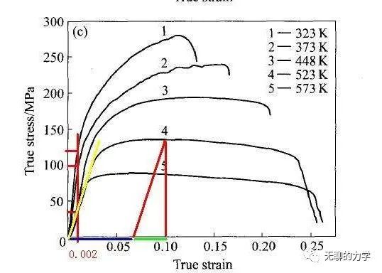 华为|大火过后，华为的钢结构大楼是否还能高枕无忧？