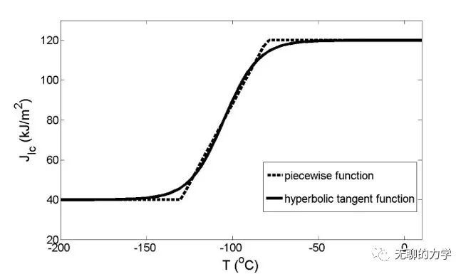 华为|大火过后，华为的钢结构大楼是否还能高枕无忧？