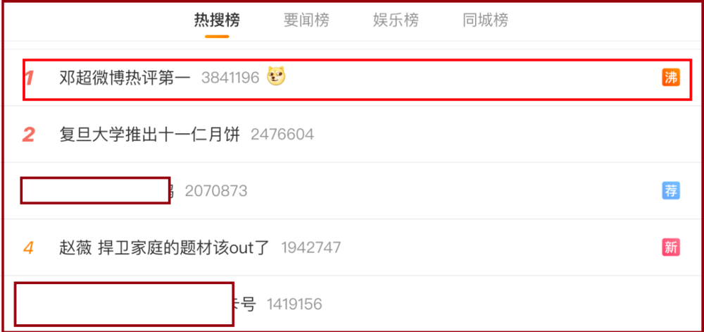 邓超|邓超秀恩爱撞在了枪口上，人民日报抵制明星占用公共资源