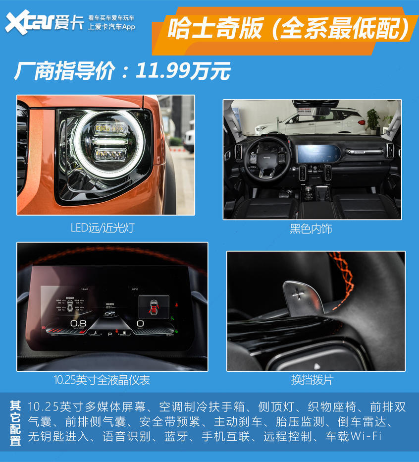 哈弗大狗购车手册 "养狗"还得选边牧