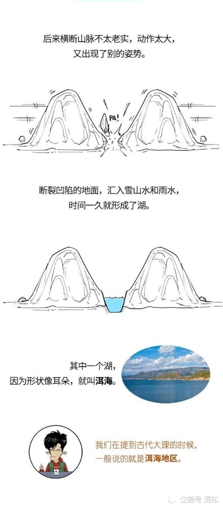 大理市|混知小百科：大理的崛起之西南中心