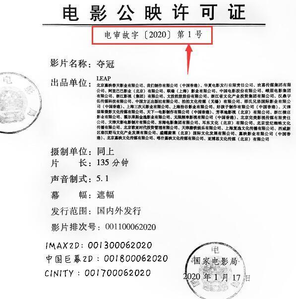票房|首日票房仅5613万，巩俐新片让人失望至极，三颗星全给体育人
