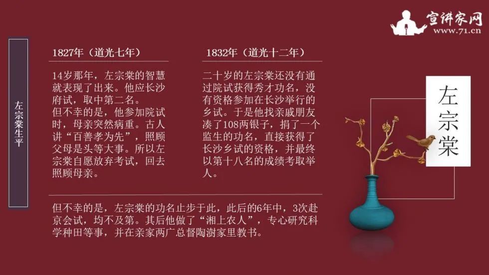 一代文化大家左宗棠