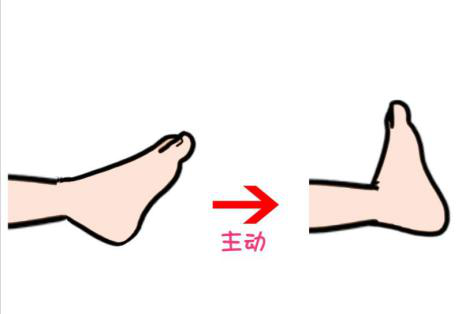 胫骨平台骨折|明星万茜骨折都需要康复，普通老百姓还在伤筋动骨躺100天？