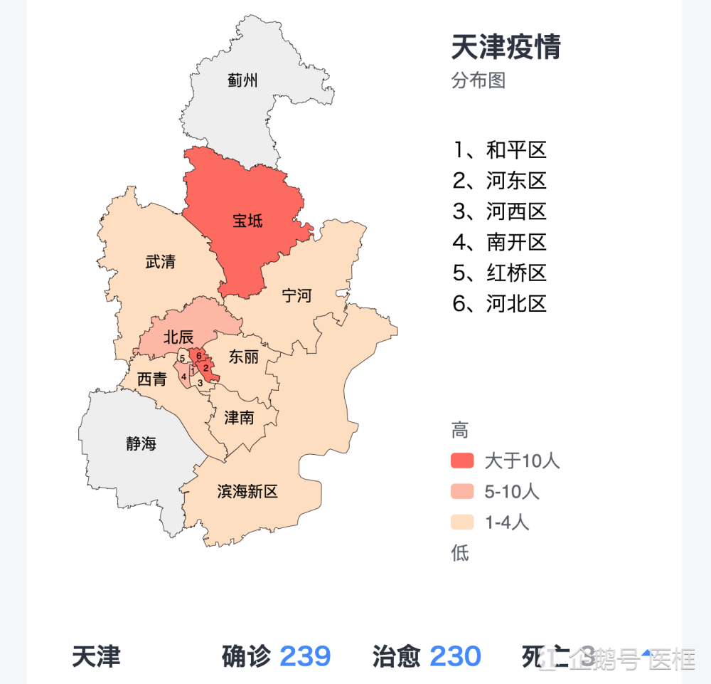 天津疫情分布地图图片