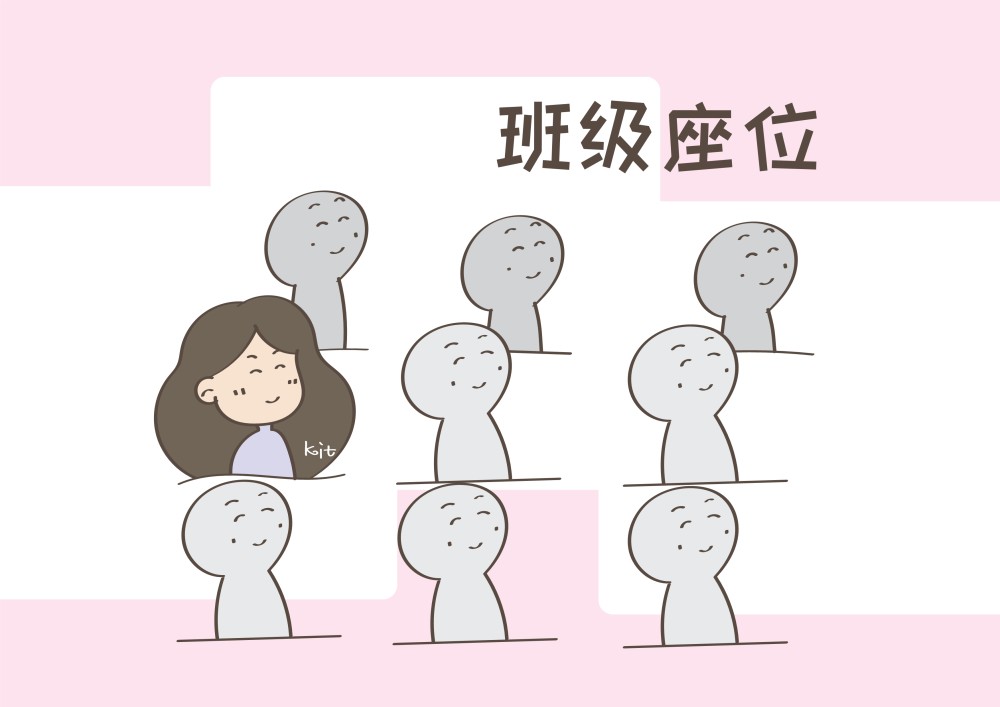 成绩与座位,坐在班级最前面,就能成就学霸吗?答案令人哑然