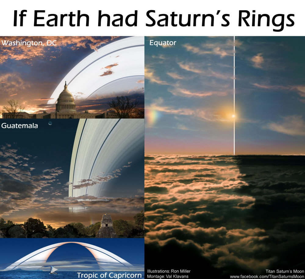 地球|如果地球有环的话会发生些什么？