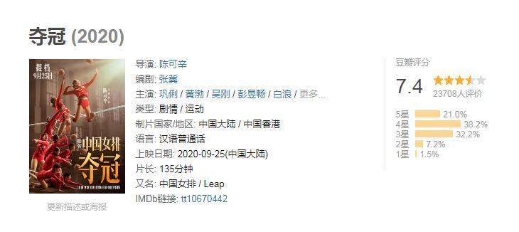 夺冠|《夺冠》评分7.4，首映仅5500万，这个成绩到底该不该庆贺