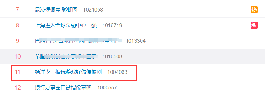 杨洋|杨洋爱上李一桐？两人录节目太甜引质疑，网友：因为李一桐长得像李沁