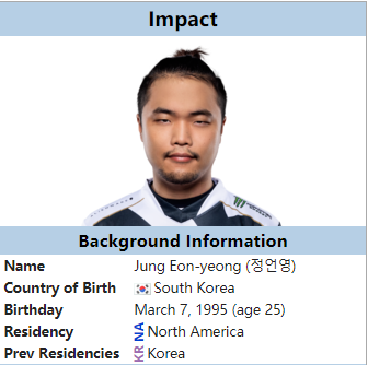 打了8年依旧活跃在一线,从16年到现在没有缺席过一次s赛,用铁男单杀卡