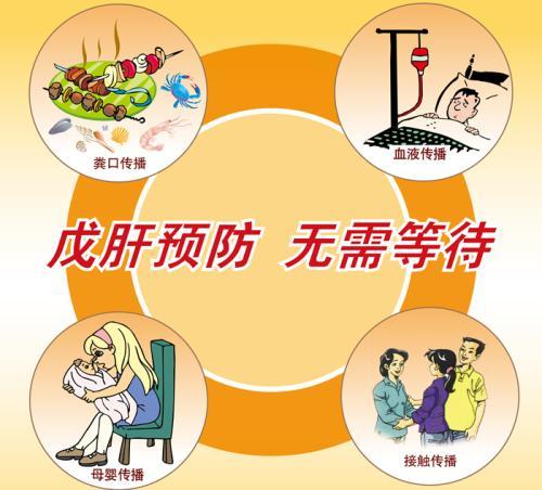 戊肝|戊肝传播途径及预防措施