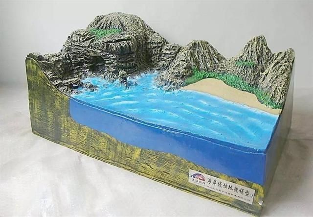 模型29黄土地貌30火山地貌31火山地貌32火山熔岩地貌33喀斯特地貌34