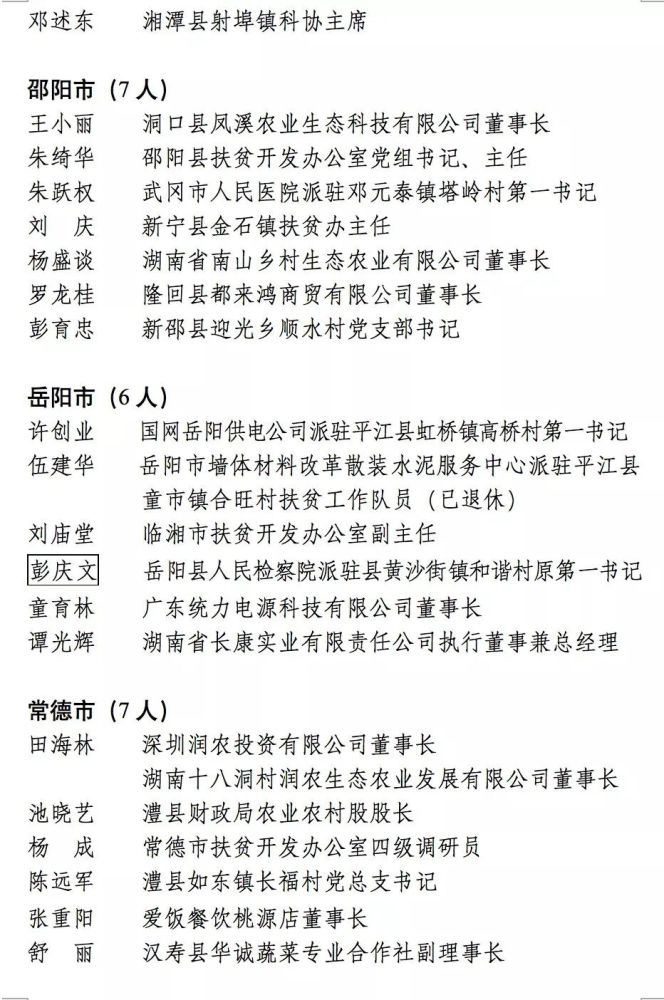 正在公示 湘潭4人入选湖南省2020年"百名最美扶贫人物"候选人