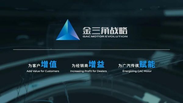 广汽集团|全“数”前进！广汽集团北京车展发布 广汽数字化加速器GDA项目