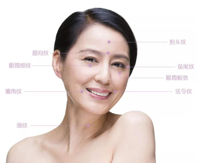 为什么我们随年龄的增长,皮肤会出现皱纹,细纹和鱼尾纹