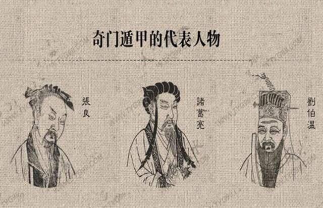 十个学奇门遁甲的有九个疯是真的吗
