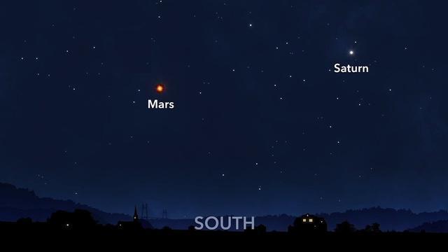 太阳系内地球的孪生兄弟火星越来越多证据表明上面曾经存在过生命